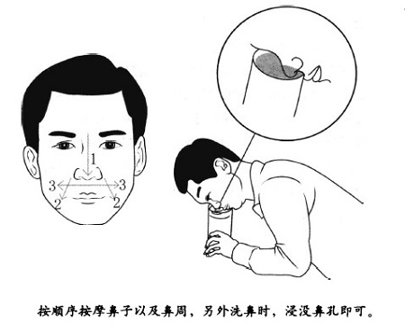 怎样预防感冒 预防感冒的方法摩鼻洗鼻法