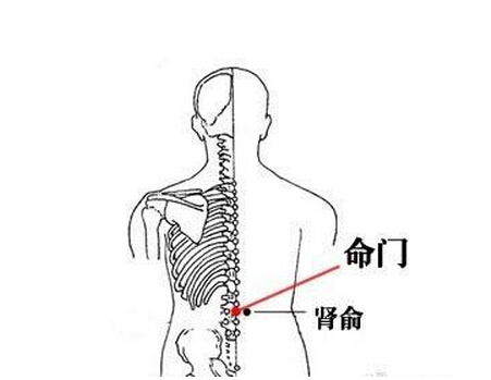 艾灸养生 通过穴位艾灸调理宫寒
