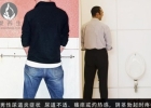 男性保健 男性尿道炎症状有哪些